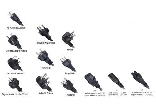 MOST COMMON POWER CORDS